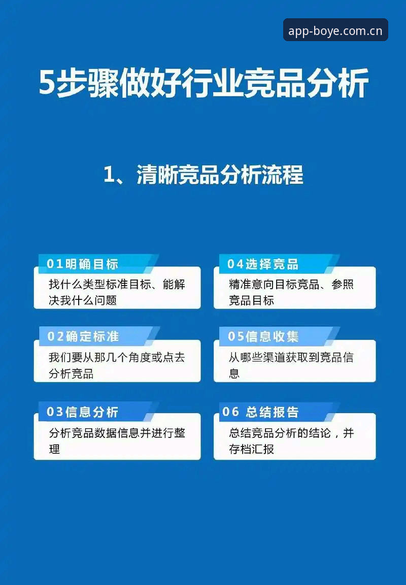 博业体育平台安卓版最新动态：v2.4.0版本发布与行业竞品深度解析